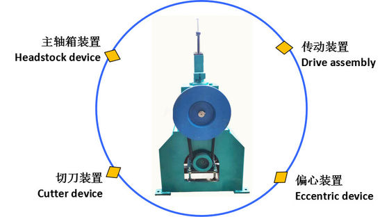 Mechanical Mesh Edge Trimming Machine 380V 60HZ Diameter 2MM - 8MM